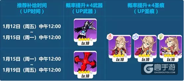 百鸟问天加入！《崩坏3》1月12日-19日精准补给一览