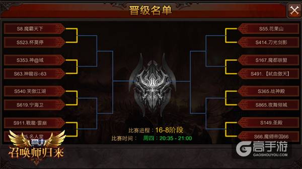 周周新赛季 《全民奇迹MU》争夺之地全揭秘