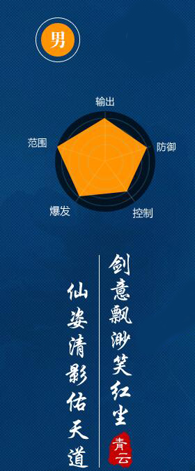 青云志手游职业介绍 