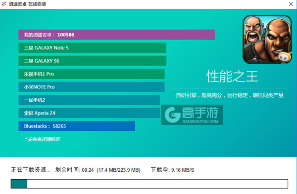 枪火兄弟连2电脑版安装教程2