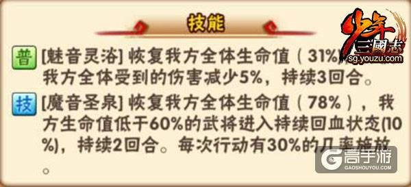 新战宠！和美人鱼同战《少年三国志》