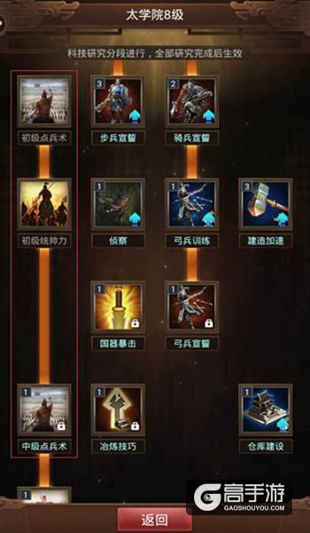 三国国战手游《群雄逐鹿》：实用内政科技介绍 