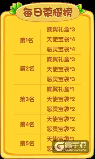 《推理学院》五一节活动开启，天使恶灵宝袋全新来袭