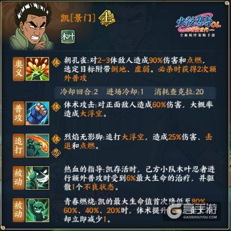 火影忍者OL景门凯玩法攻略