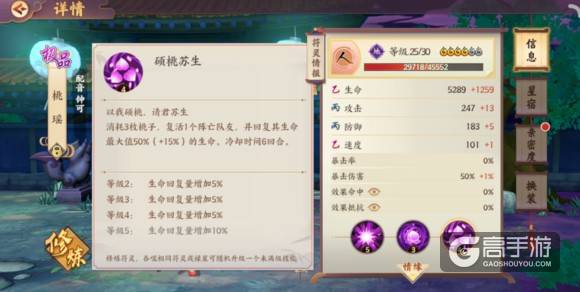 云梦四时歌什么阵容最好用？云梦四时歌实用阵容推荐