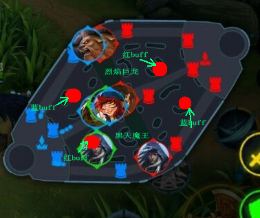 全民超神5V5怎么玩？攻防5V5战略技巧