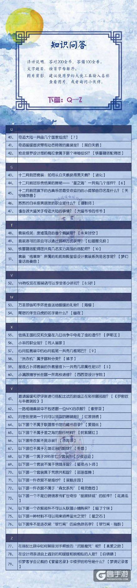 奇迹暖暖奇迹大陆知识问答答案