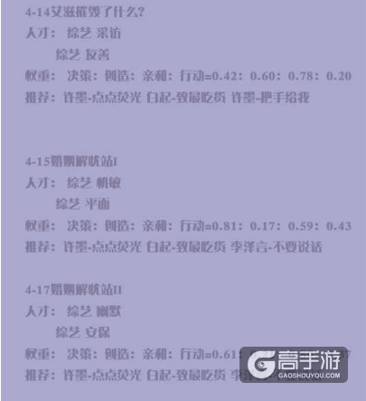 恋与制作人普通关卡1至6关推图攻略