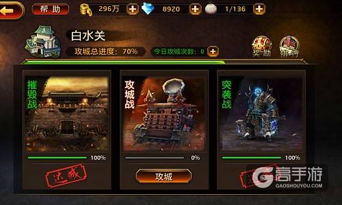 破城三部曲 《刀锋无双》公会副本玩法简析