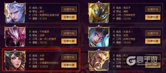 票数