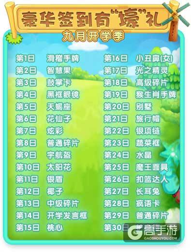《推理学院》九月豪华签到奖励一览，超级大奖免费领