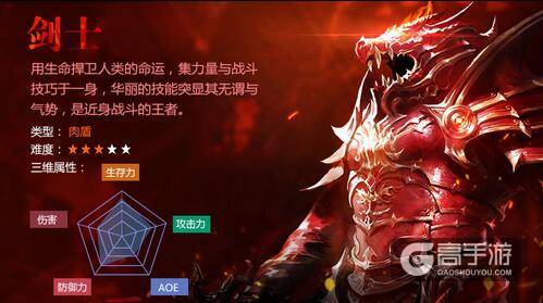 全民奇迹剑士技能 剑士打怪攻略