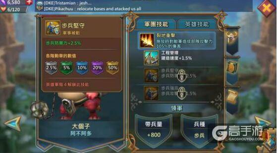 王国纪元大胖子攻略 王国纪元大胖子的技能