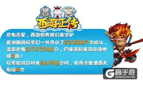 《西游正传》首测火爆 趣味大数据盘点