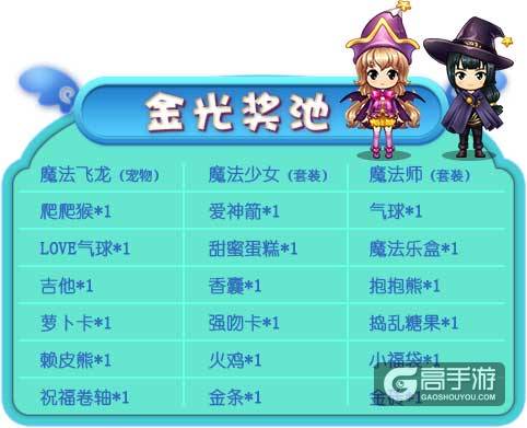暑假不去大冒险？《推理学院》精彩活动圆梦大航海