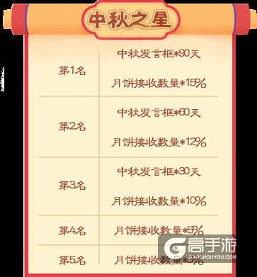 《推理学院》全民欢聚狂欢节！中秋精彩活动上线