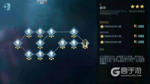 第五人格园丁任务