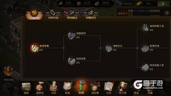 老司机先带头浪一波 《僵尸围城》实用新手攻略
