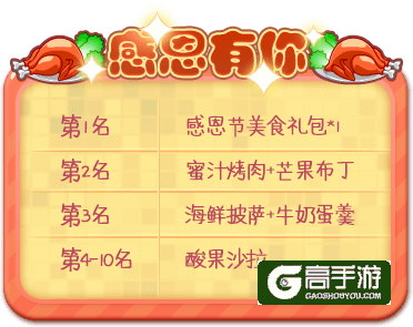 《推理学院》感恩节美食大作战！和伴侣一起幸福吃吃吃