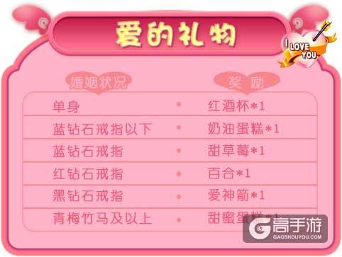 《推理学院》520怦然心动表白日！情侣活动甜蜜进行中