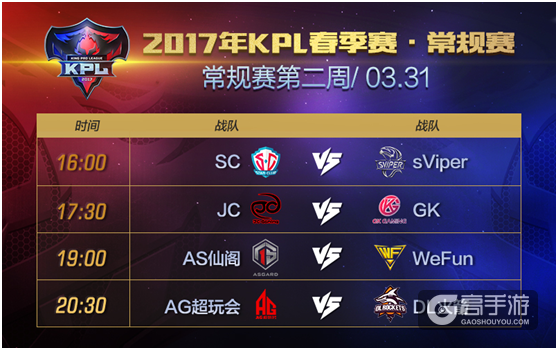 KPL第二周观赛指南：仙阁对战eStar能否斩获首胜?