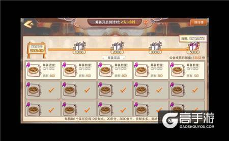 干掉那个堕神！《食之契约》工会派对详解