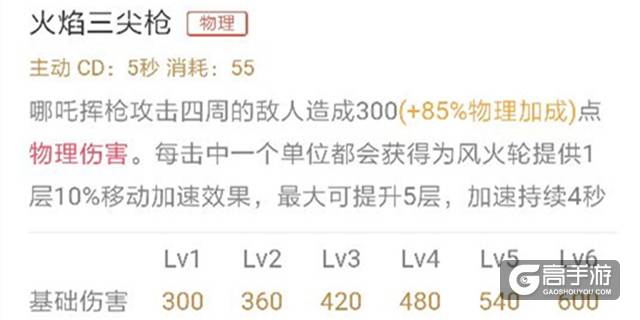 【限免英雄】后排克星——哪吒进阶攻略