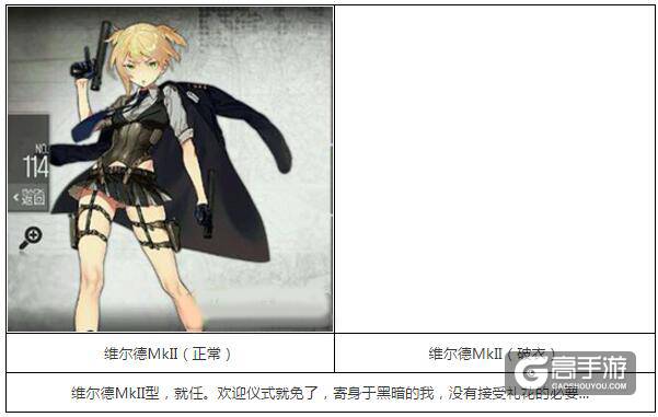 少女前线维尔德mk2图鉴 维尔德mk2建造公式