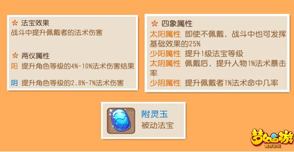 梦幻西游手游龙宫法宝选择推荐
