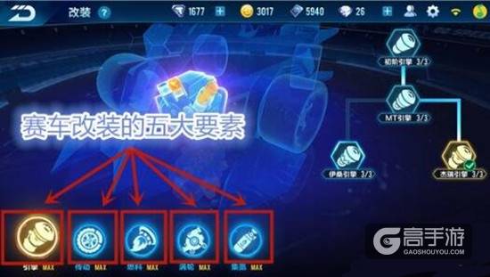 QQ飞车手游赛车改装系统解析