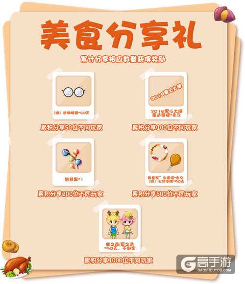 《推理学院》感恩节活动精彩来袭，美食协会精彩亮相