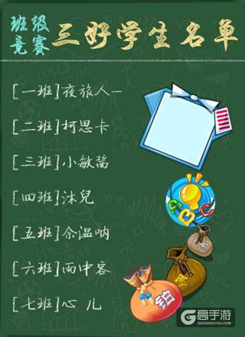 《推理学院》班级比拼大总结,谁是推理学院的“垫底辣妹”？