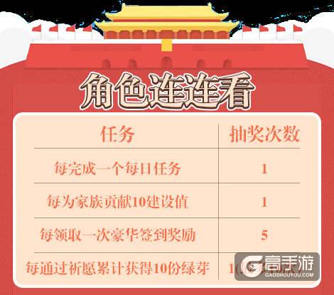 《推理学院》喜迎国庆狂欢周，精彩活动不打烊