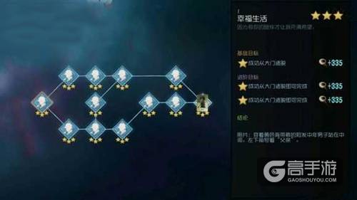 第五人格园丁