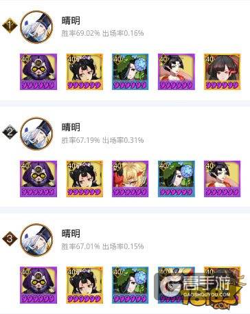 阴阳师斗技登顶战报第十期 胜率和出场率