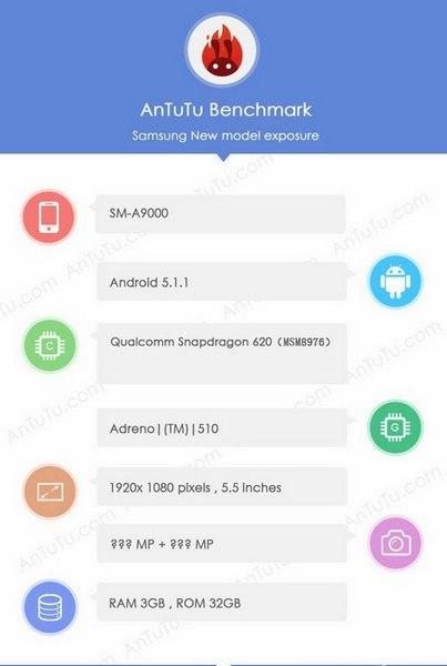 三星GALAXY A9官网亮相 配指纹识别+骁龙620