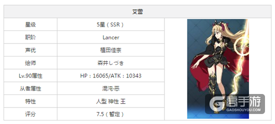 FGO艾蕾技能属性及突破材料介绍