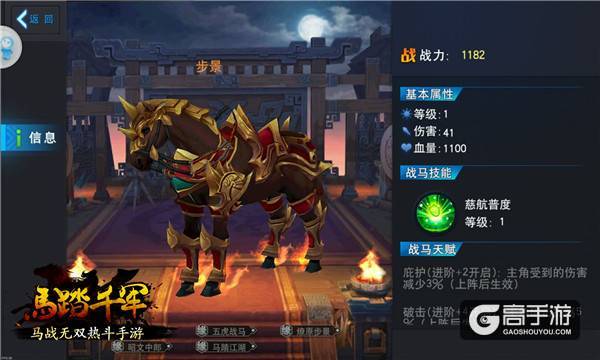 五花马千金裘 《马踏千军》战马上阵