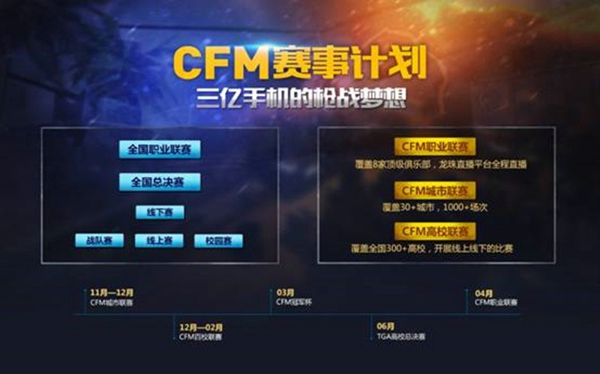 穿越火线：枪战王者参展TGC2015 CF手游成本届亮点