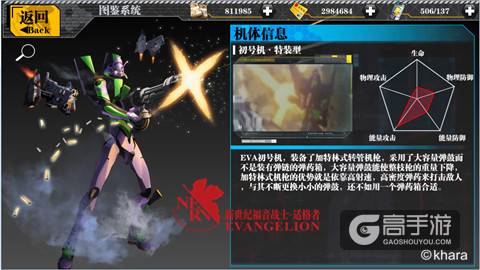 《EVA适格者》特色玩法入侵 暴走模式开启！
