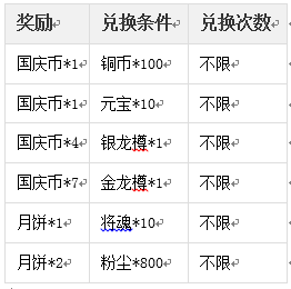怒焰三国杀，让你的国庆8一样！
