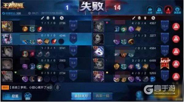 天美更新MVP机制让人心寒 无脑送也有MVP