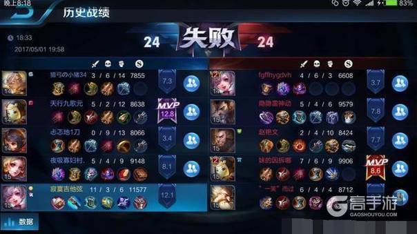 王者荣耀：终于知道了天美排位机制内幕