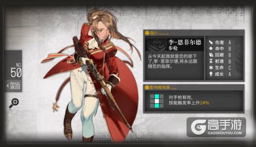 少女前线枪娘制造公式 研发公式研发公式总结