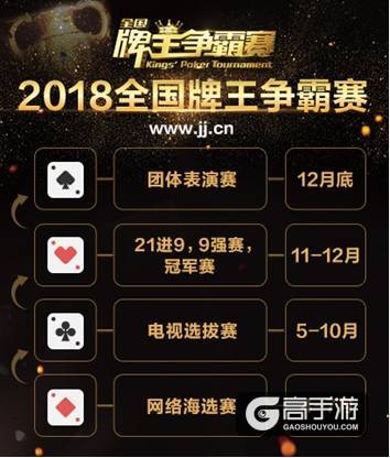 寻找地表最强战队！JJ比赛2018年全国牌王争霸赛战火重燃！