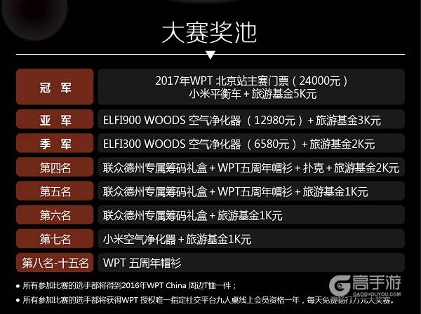 第四届全球游戏CEO年会：畅谈“连接”，共话“未来”