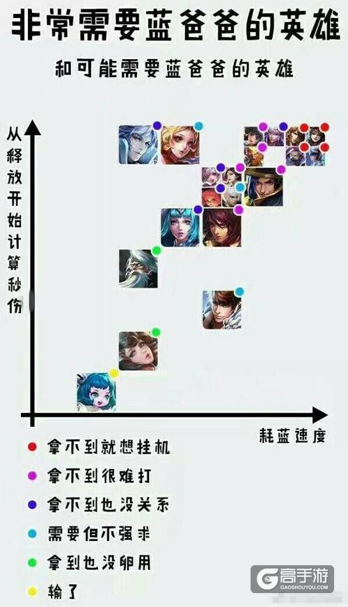 是什么导致了“6分投”？又是什么让他们宁输不投降？