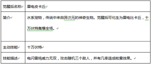 《全民斗西游》宠物介绍：觉醒技能以及主动技能