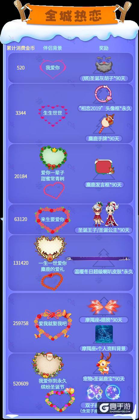《推理学院》相约圣诞迎新年，甜蜜活动进行中
