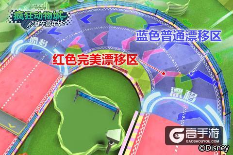 谁是《疯狂动物城：赛车嘉年华》真正的漂移之王？